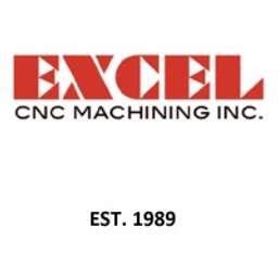 excel cnc machining|Excel CNC Machining, Inc. Company Profile .